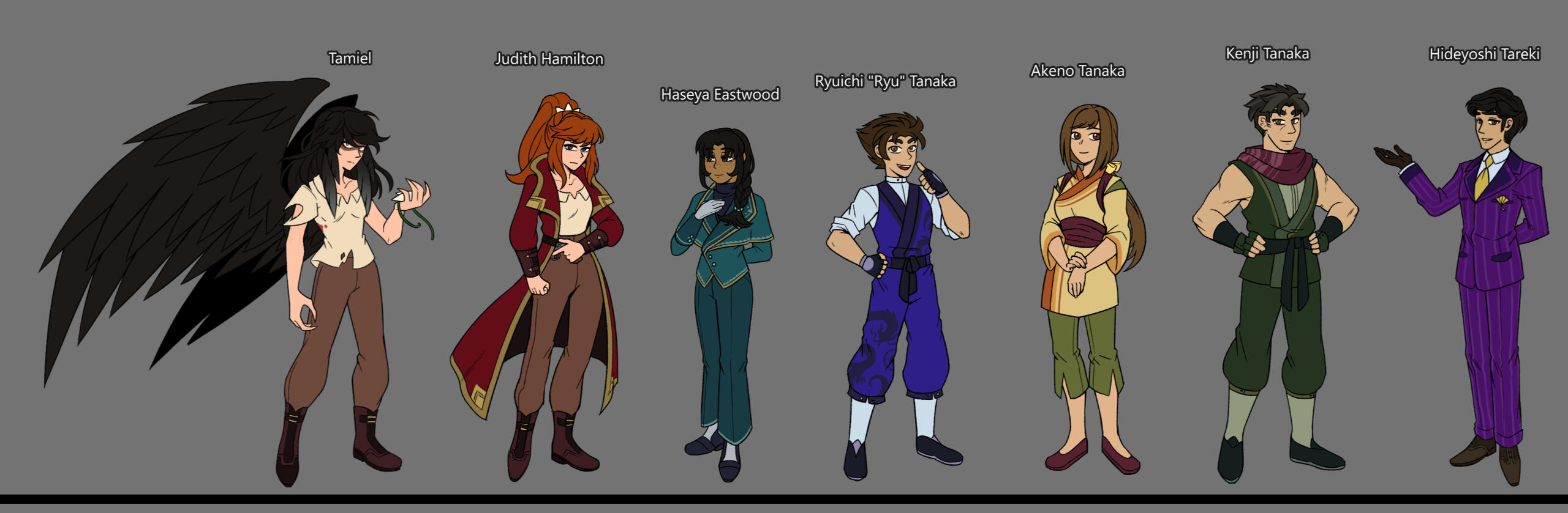 The Kingdom Within You ~ Character Reference